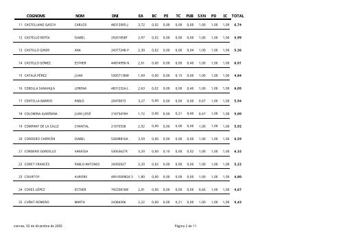 Consulta UV-BVS-03