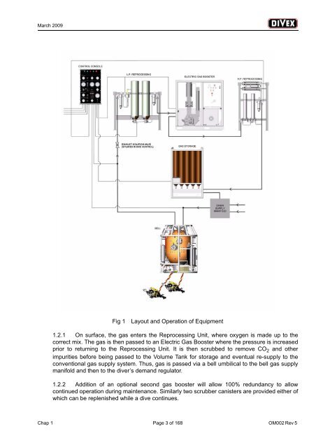 Gasmizer Manual - Submarine Manufacturing and Products Ltd