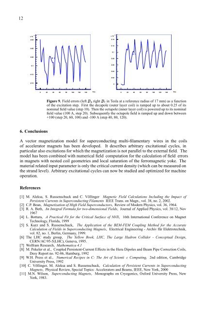 Computational Accelerator Physics 2002 - Beam Theory Group ...