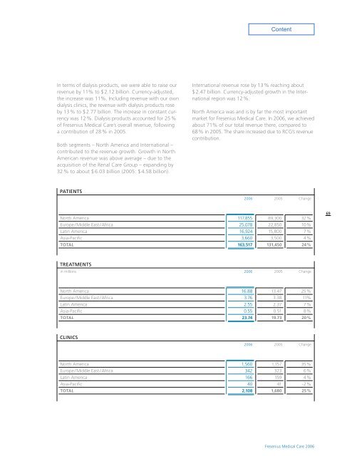 Operations and Business Environment - Fresenius Medical Care