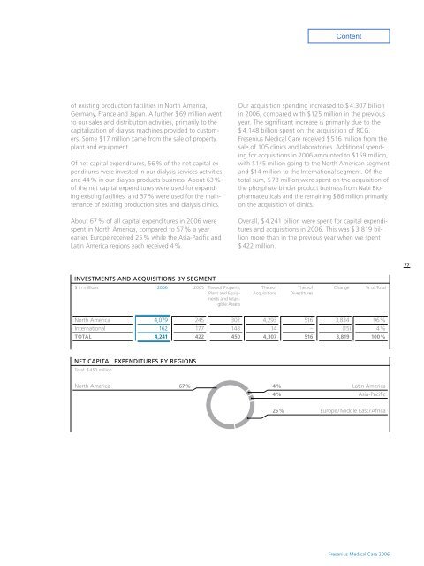 Operations and Business Environment - Fresenius Medical Care