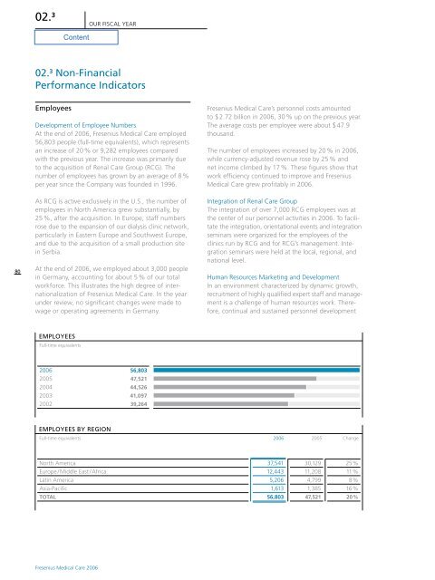 Operations and Business Environment - Fresenius Medical Care