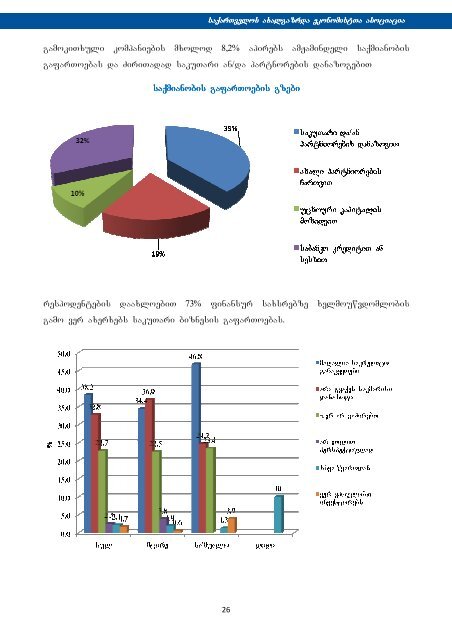 winasityvaoba