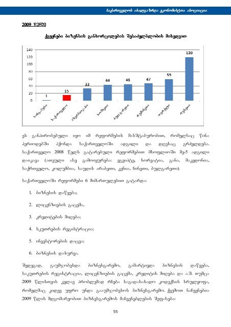 winasityvaoba