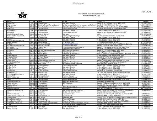 new airline list of bsp australia contacts - IATA