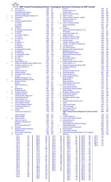 BSP Canada Participating Airlines / Compagnies Aeriennes - IATA