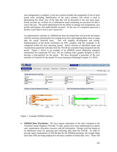 TGQR 2010Q2 Report.pdf - Teragridforum.org