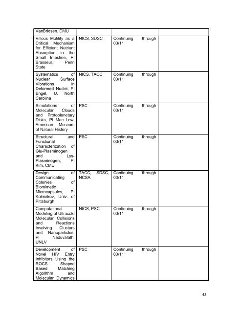 TGQR 2010Q2 Report.pdf - Teragridforum.org