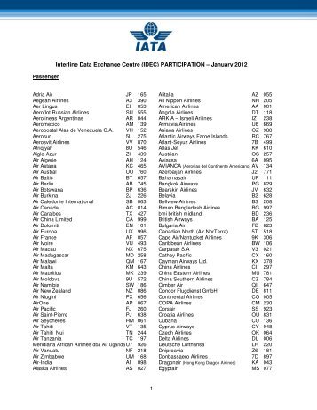 Interline Data Exchange Centre (IDEC) PARTICIPATION ... - IATA