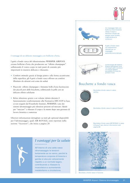 Wellness Brochure - IdeeArredo