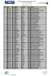 Datei speichern