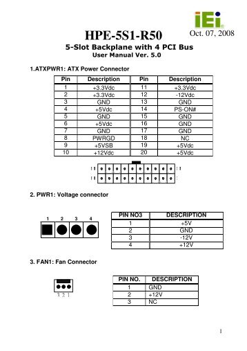 HPE-5S1-R50 - iEi