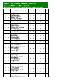 VDH DM - IPO vom 30.07. - 01.08.2010 in Rottweil Ausrichter: ADRK ...