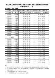 102年3月8日(五)上午國立中興大學資訊科學與工程學系102學年度 ...