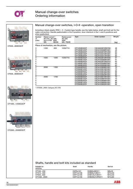 Low Voltage Products - VAE ProSys sro