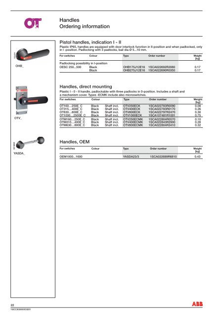 Low Voltage Products - VAE ProSys sro