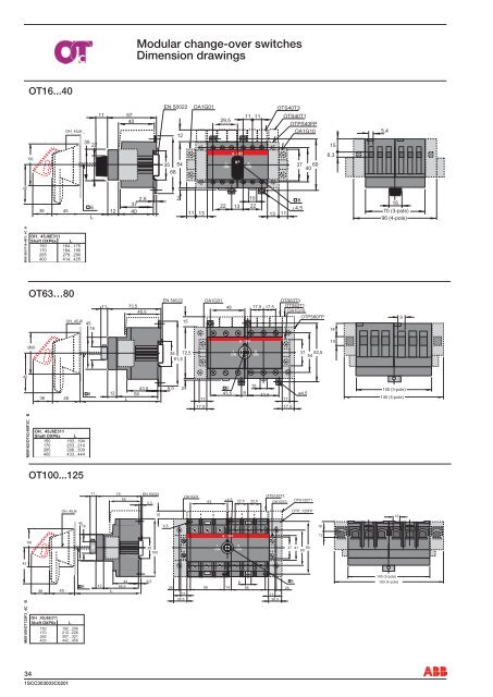 Low Voltage Products - VAE ProSys sro