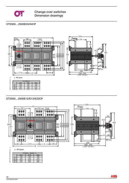 Low Voltage Products - VAE ProSys sro