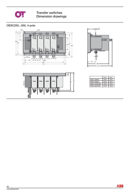 Low Voltage Products - VAE ProSys sro