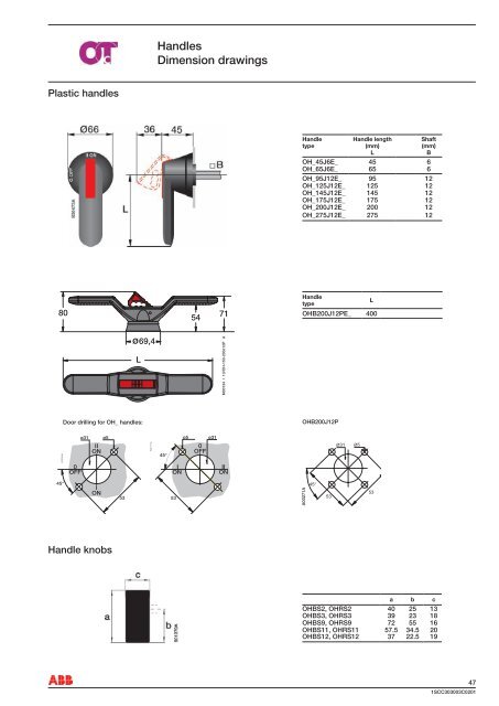 Low Voltage Products - VAE ProSys sro