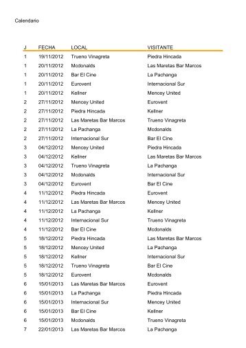 Calendario J FECHA LOCAL VISITANTE 1 19/11/2012 Trueno ...