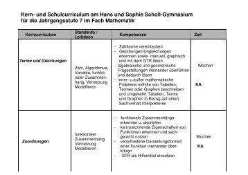 Klasse 7 - Hans- und Sophie-Scholl- Gymnasium
