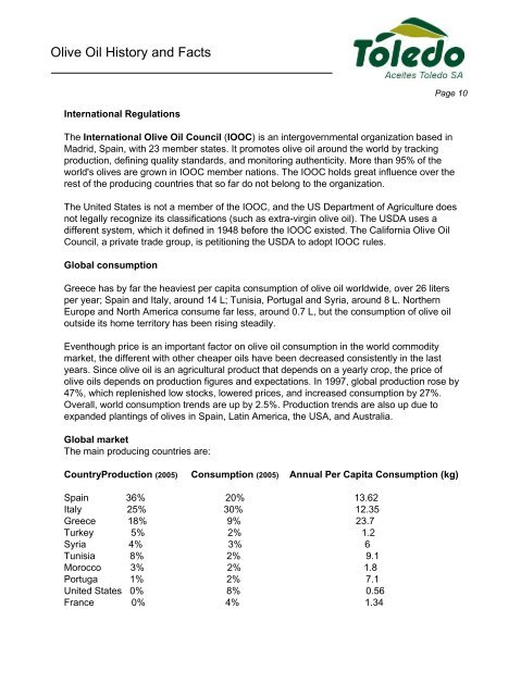 On Olive Oil History and Facts. - Aceites Toledo SA