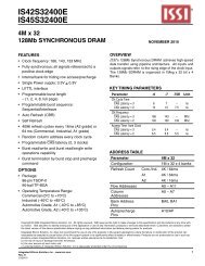 IS42S32400E IS45S32400E - Integrated Silicon Solution, Inc