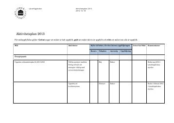Aktivitetsplan 2013 - Lärarutbildning - Umeå universitet