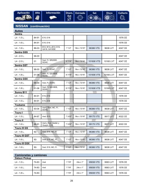 Ver Archivo 1 - B2B