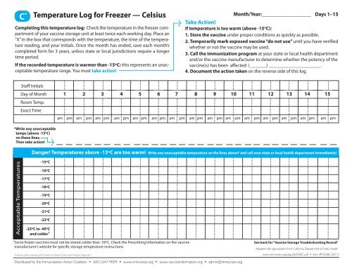 refrigerator temperature log celsius - Alane Keefer