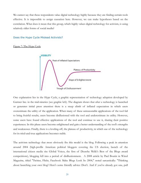 Digital Activism Survey Report 2009