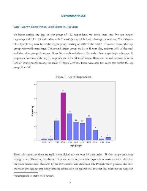 Digital Activism Survey Report 2009