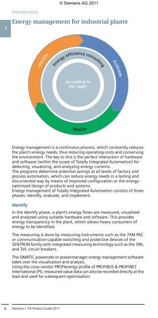 Totally Integrated Automation - Automation Technology - Siemens