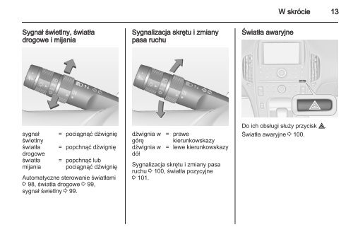 Opel Ampera 2013 â Instrukcja obsÅugi â Opel Polska