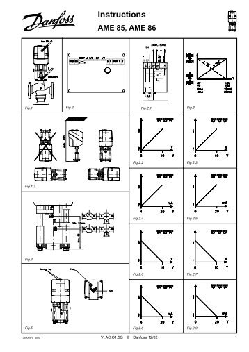 Instructions - Danfoss