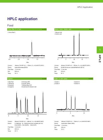 Applications/Columns HPLC - Mrclab.com