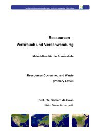 Ressourcen – Verbrauch und Verschwendung - Institut Futur