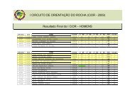 Resultado Final do I CiOR - FODF