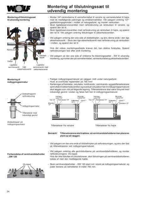 Montageanleitung DE Installation instructions GB ... - Wolf