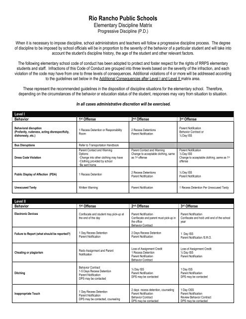 RRPS Discipline Matrix - M. Cordova Elementary - Rio Rancho ...