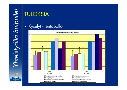 pdf - Kilpa- ja huippu-urheilun tutkimuskeskus