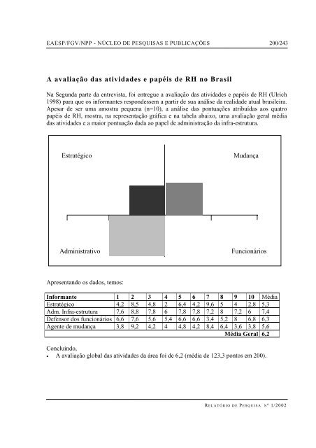 resumo palavras-chave abstract key words - GVpesquisa ...