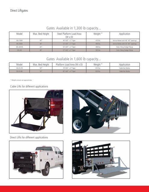 Eagle Lift Gate Application Guide - Stonebrooke Equipment