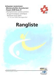 Frauen Einzel Rangeliste - KUTU - Obersiggenthal