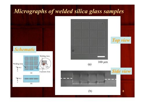 Ultrafast Laser Microwelding using Filamentation - Osaka University