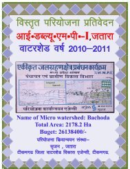 Bachhoda - Watermissionmp.org