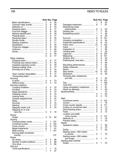 Men's & Women's Track & Field Rules - NAIA