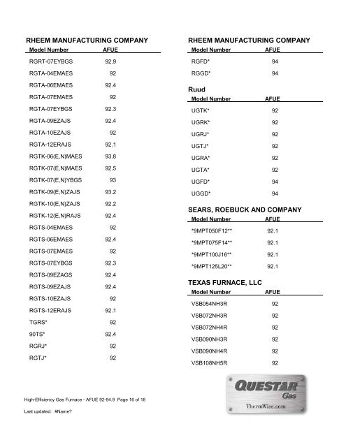 RHEEM MANUFACTURING COMPA