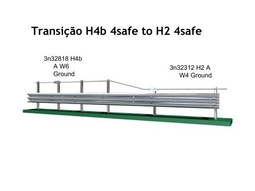 Modernas tÃƒÂ©cnicas de seguranÃƒÂ§a viÃƒÂ¡ria para barreiras de proteÃƒÂ§ÃƒÂ£o ...